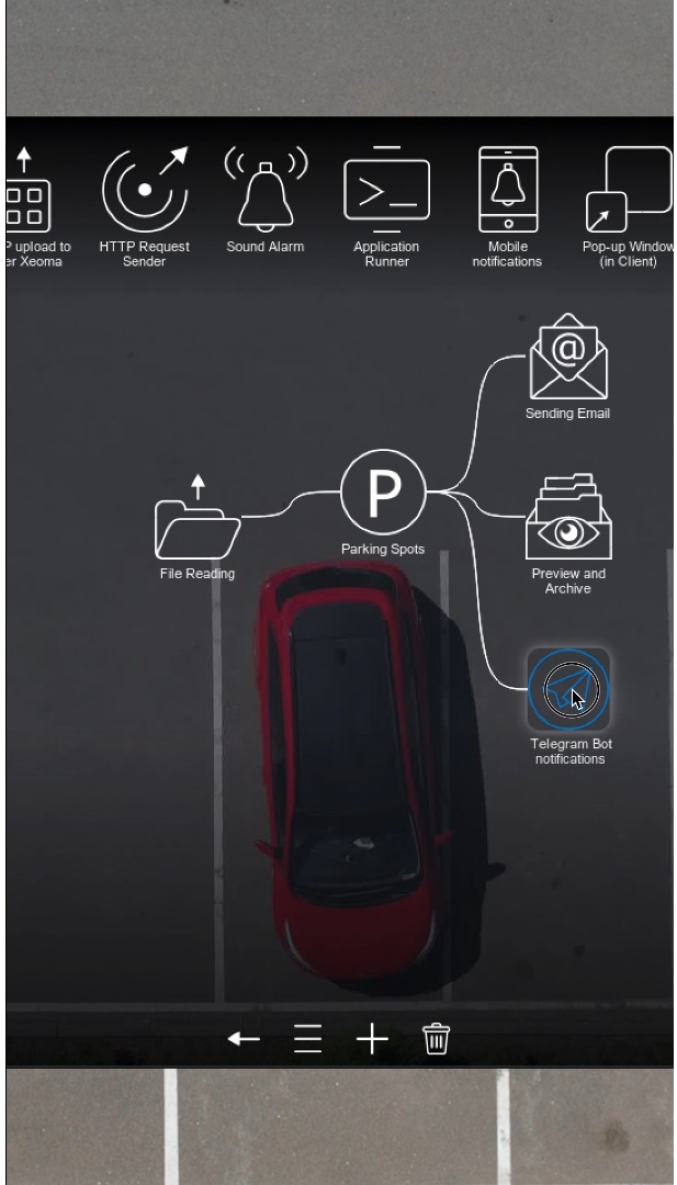 Xeoma-based parking slots status detection